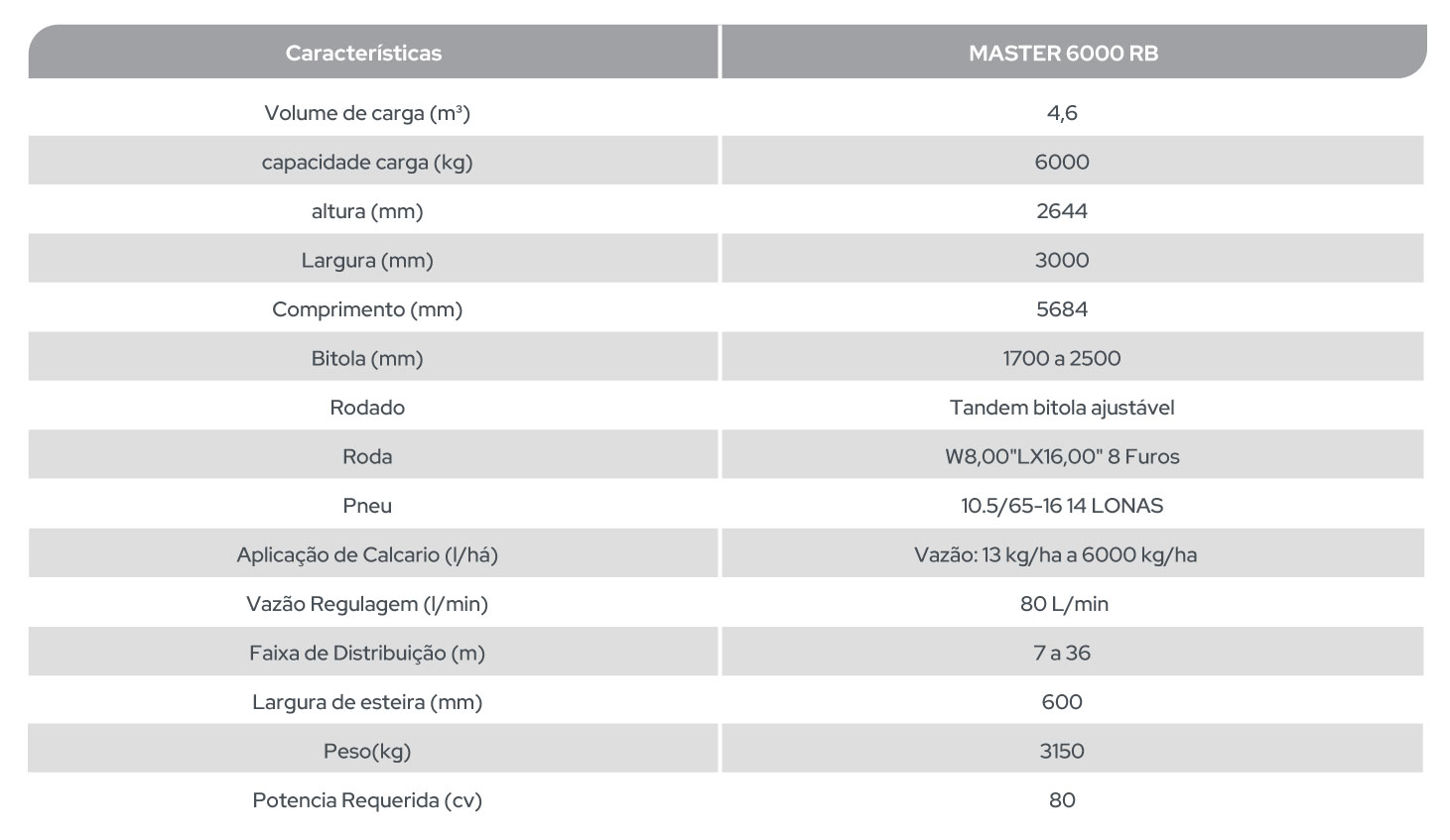 MASTER 6000 RB